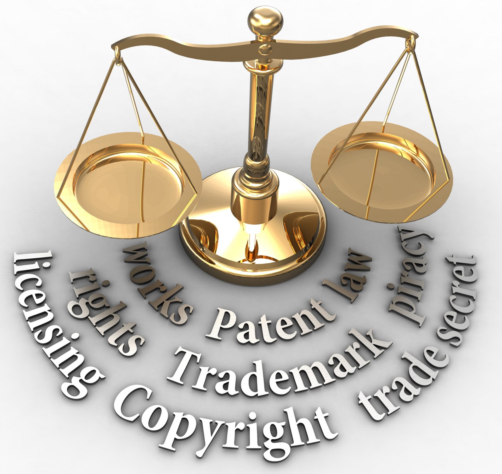 Is your Background Music Licensed?