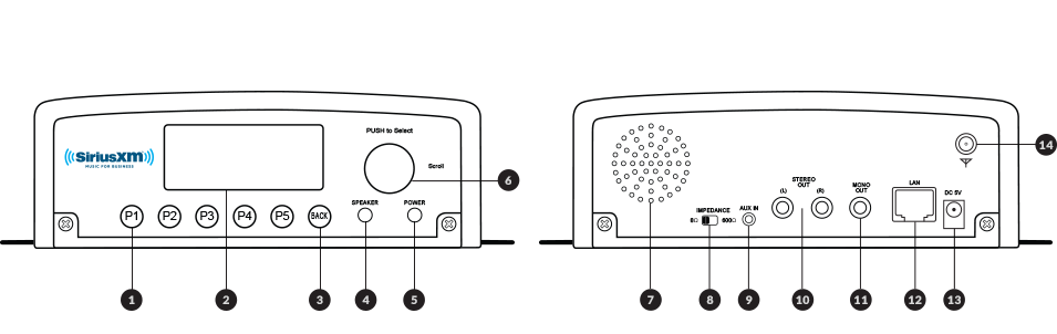 SiriusXM Business Internet Radio Buttons and Controls