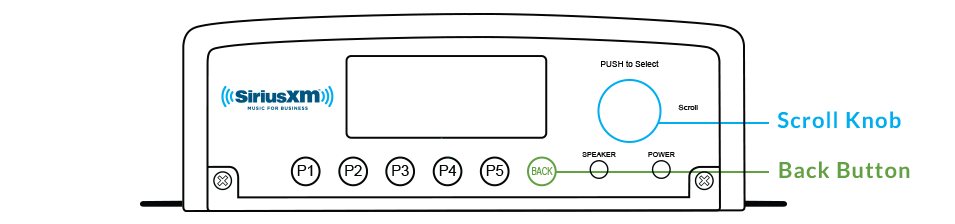 How to Enter Your SiriusXM Credentials